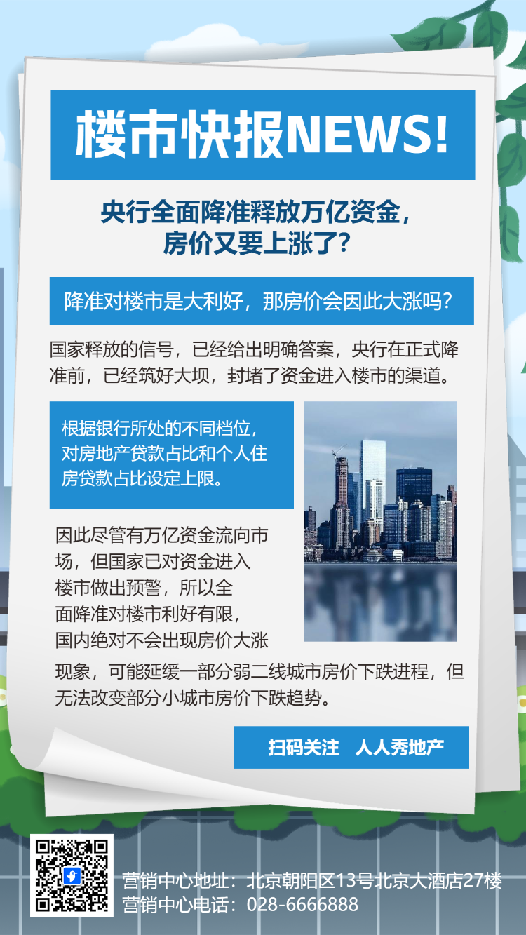 房地产政策资讯楼市快报