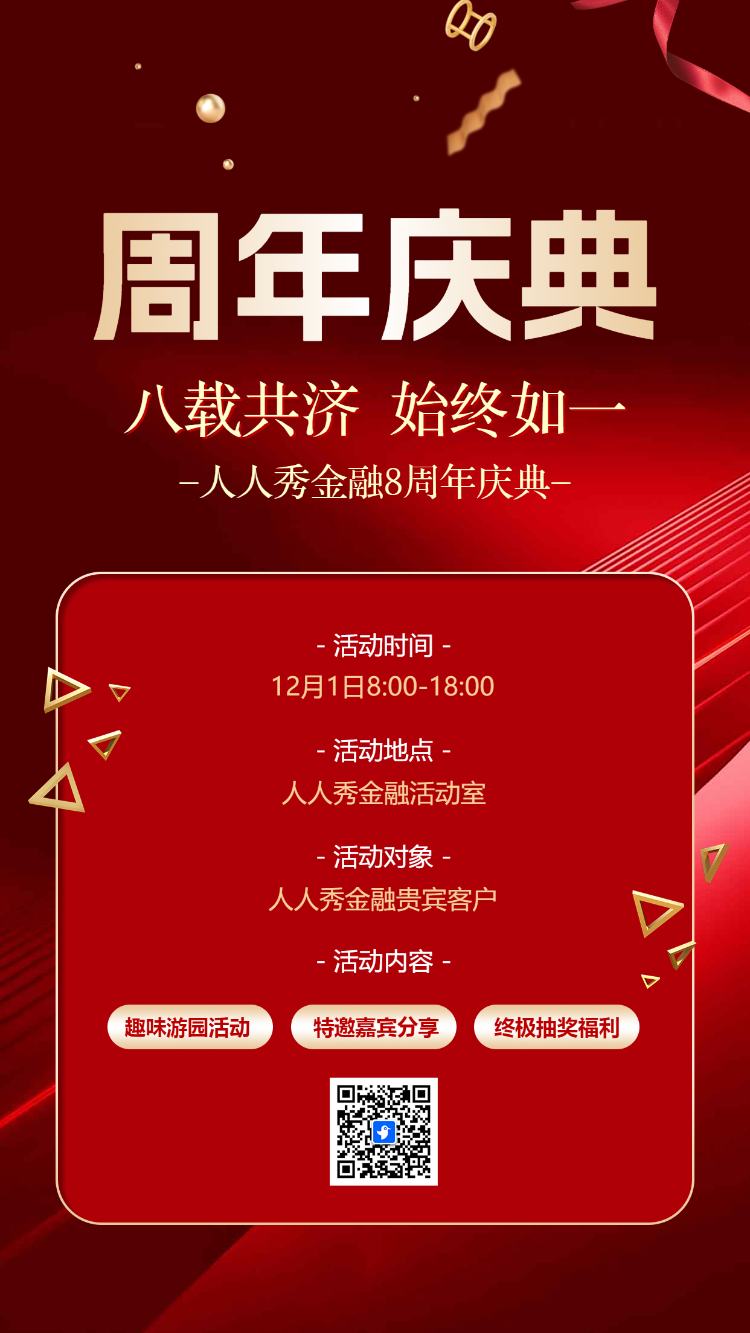 银行周年庆邀请函周年庆典答谢会邀请函