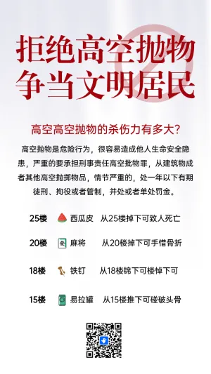 拒绝高空抛物 争当文明居民