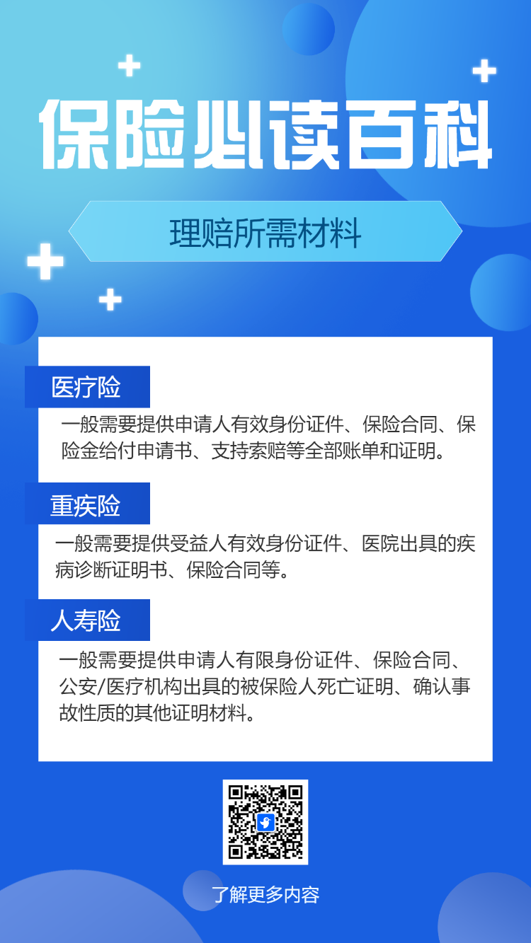 医疗保险寿险健康险保险公司介绍宣传