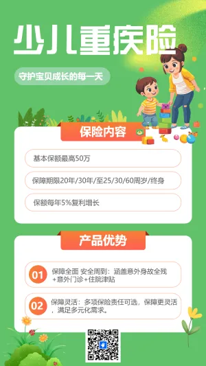 专题