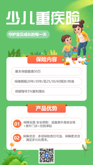专题