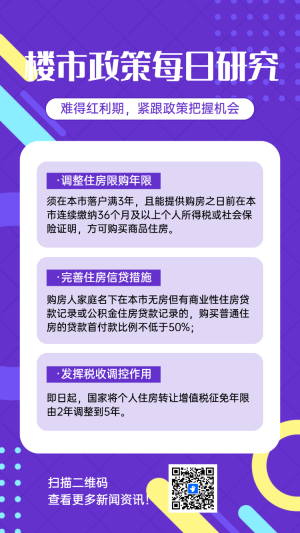 房地產(chǎn)新聞資訊樓市政策每日研究