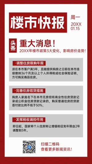 地產(chǎn)快報(bào)樓市資訊手機(jī)
