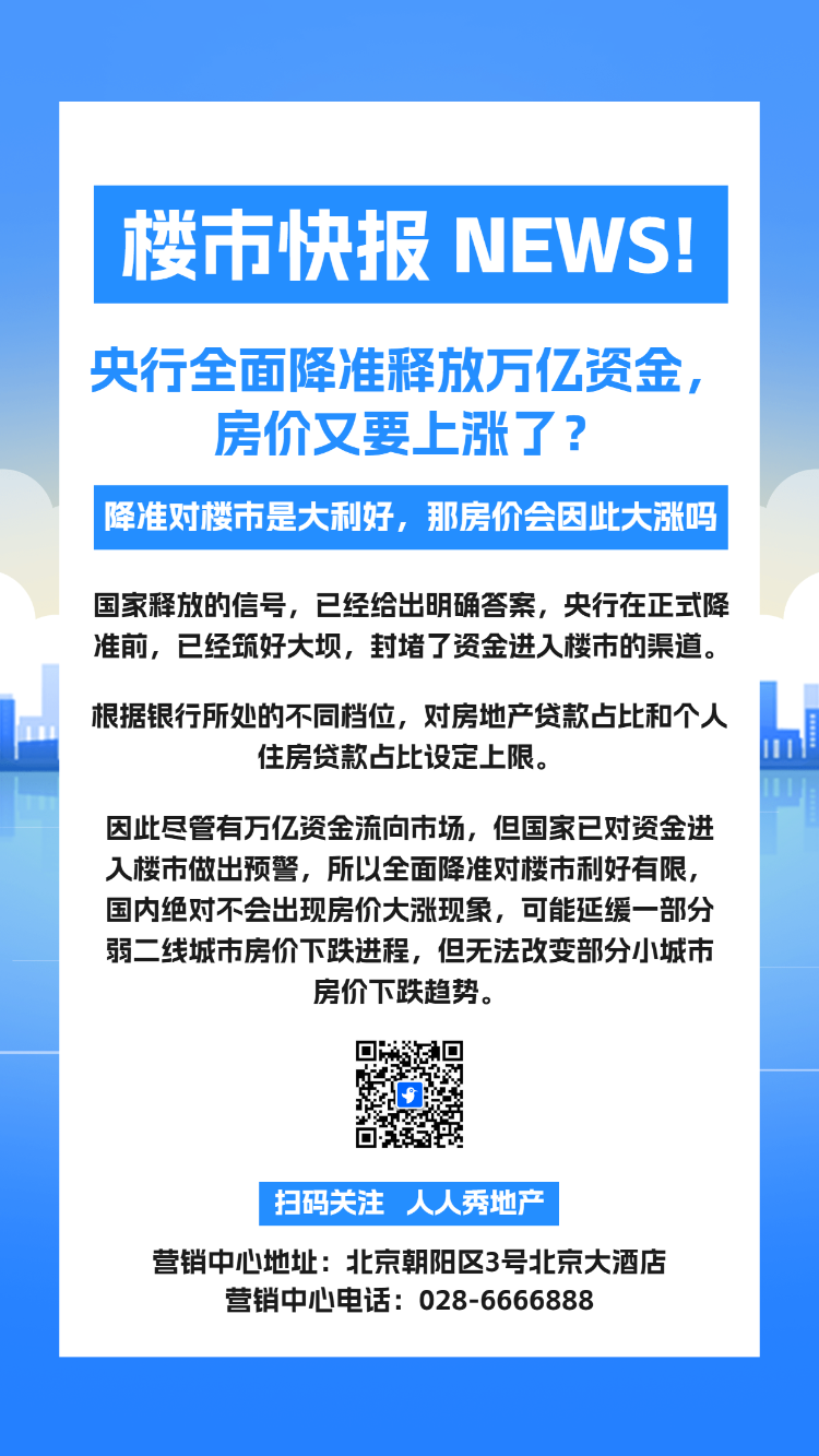 房地产政策资讯楼市快报