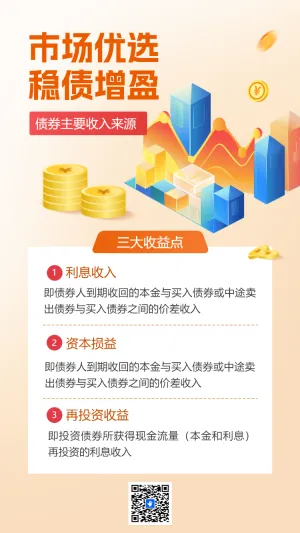 专题