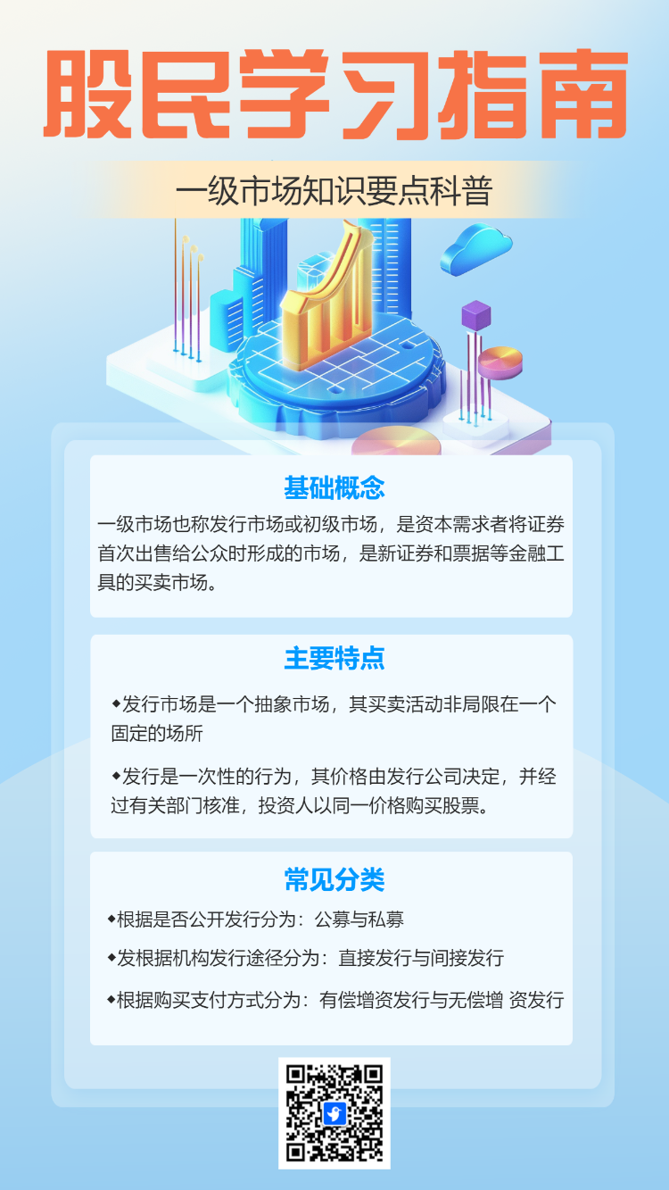 金融证券股票股市知识科普指南