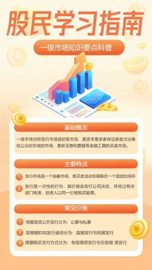 商务股票投资证券产品推广宣传