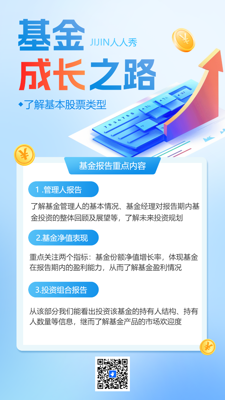 金融基金股票知识科普行业资讯解读