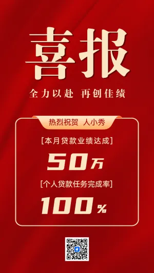 金融银行销售表彰业绩喜报人物喜报