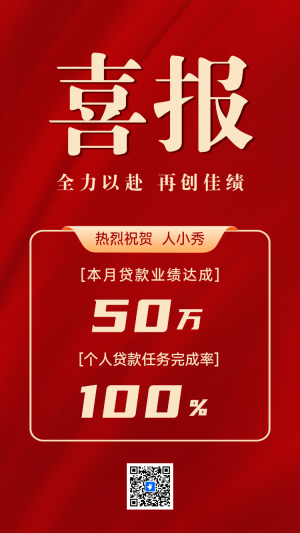 金融銀行銷售表彰業(yè)績(jī)喜報(bào)人物喜報(bào)