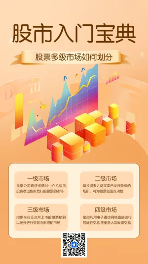 金融证券股票股市入门知识科普行业资讯