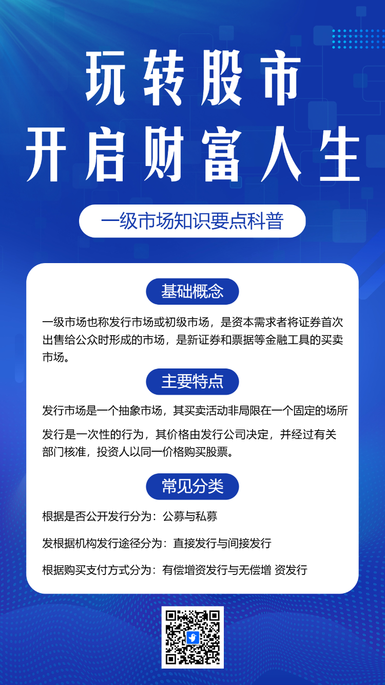 金融证券股票股市知识科普指南