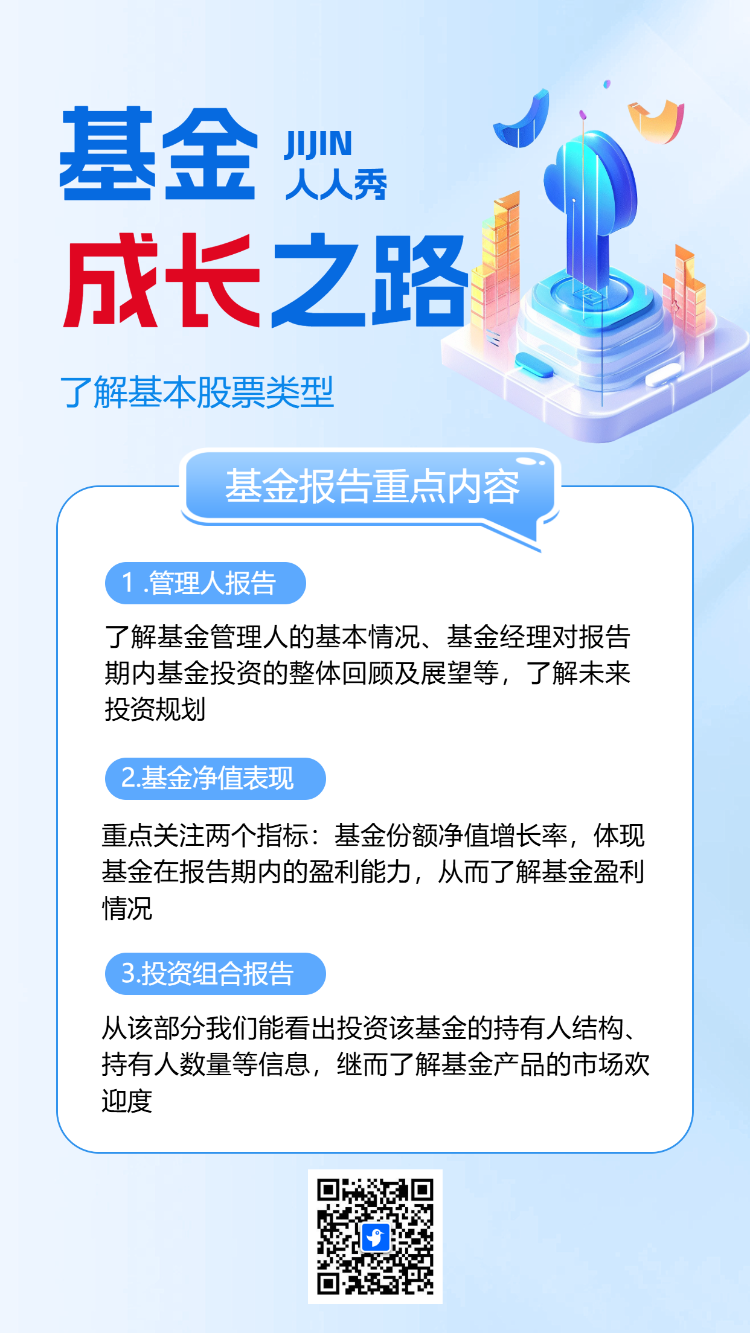 金融基金股票知识科普行业资讯解读