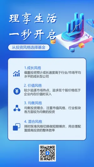 银行基金理财活动促销宣传