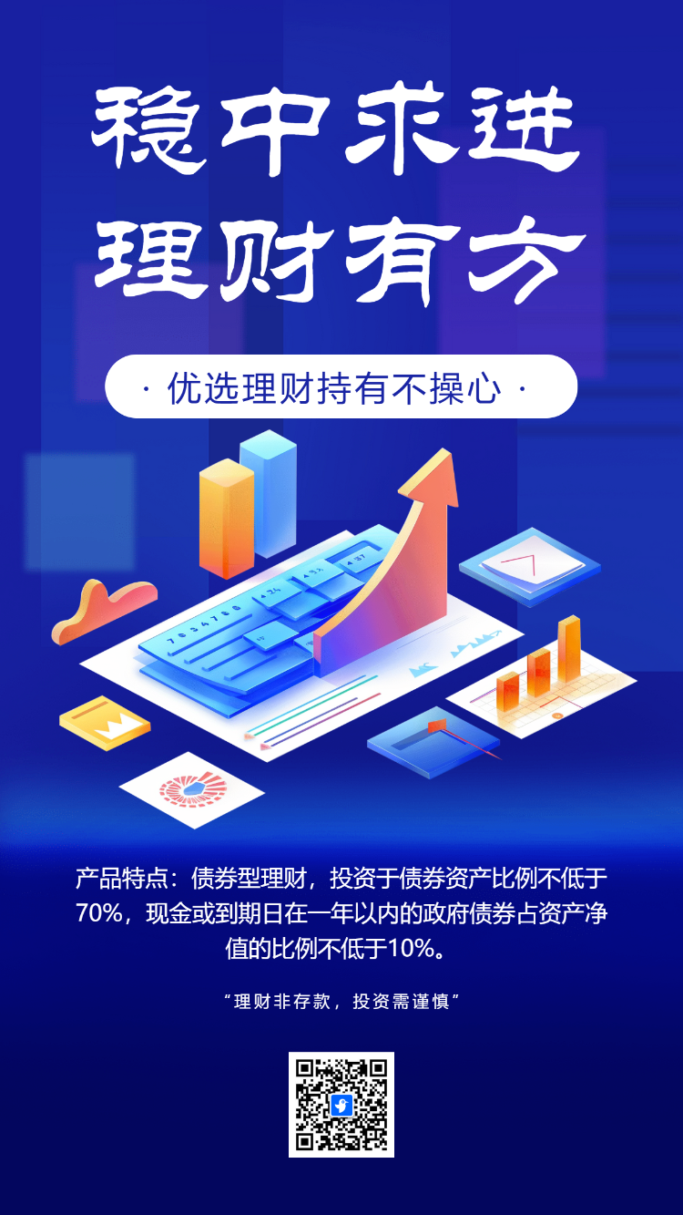 证券金融财经产品介绍