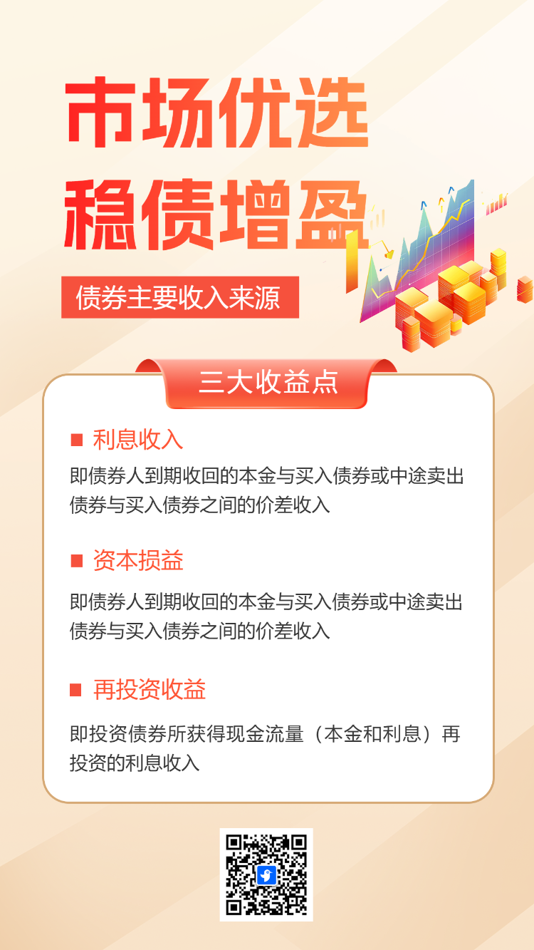 证券金融公司操作手册服务手册介绍