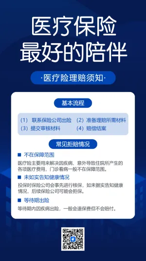 医疗保险介绍健康险商业险寿险意外险重疾险产品推广