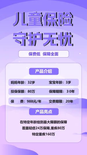 儿童保险宣传医疗保险介绍健康险商业险意外险重疾险