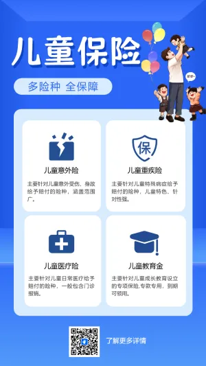 儿童保险医疗保险寿险健康险保险公司介绍宣传