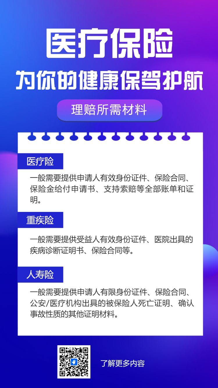 医疗保险寿险健康险保险公司介绍宣传