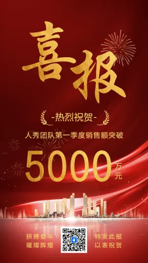 表彰大会邀请函企业喜报公司业绩战报公司销售喜报