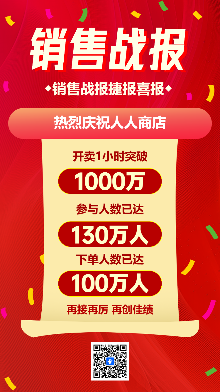 高考喜报金榜题名高考捷报录取通知状元榜