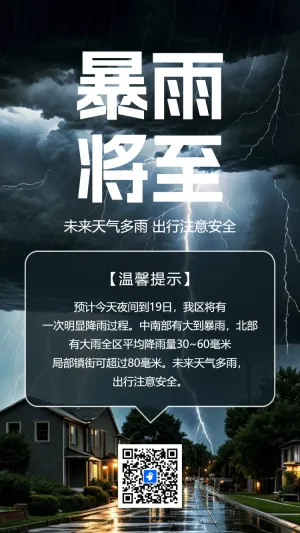 物业社区天气预报暴雨天安全避险指南出行温馨提醒
