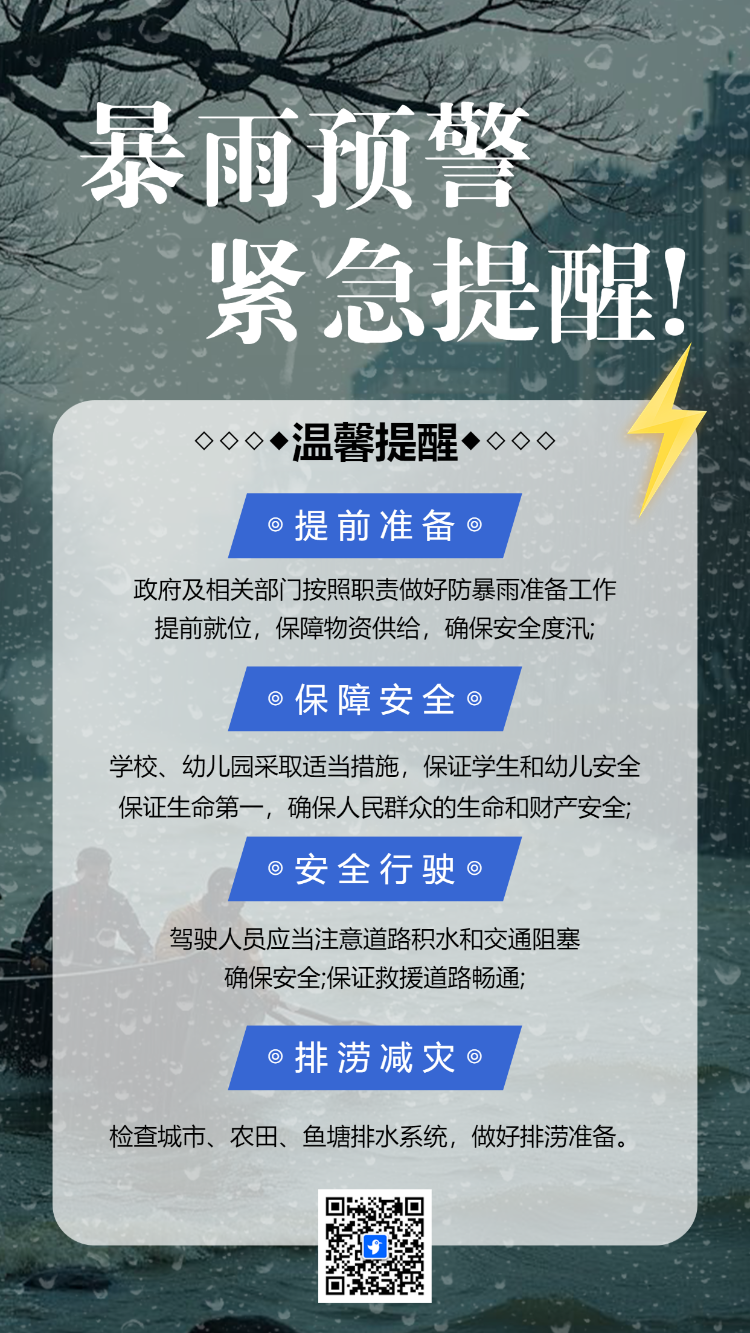 雷雨预警安全出行指南物业公司温馨提示