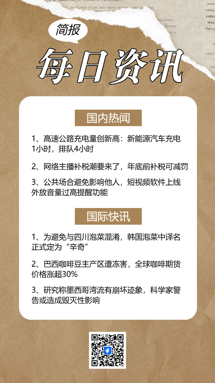 每日资讯行业新闻社区宣传通知