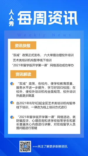 每日资讯行业新闻社区宣传通知