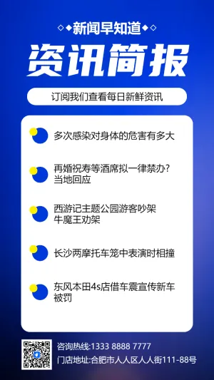 每日资讯行业新闻社区宣传通知