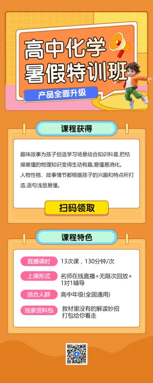 专题