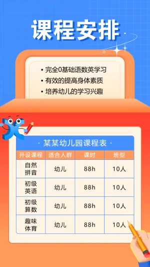 专题
