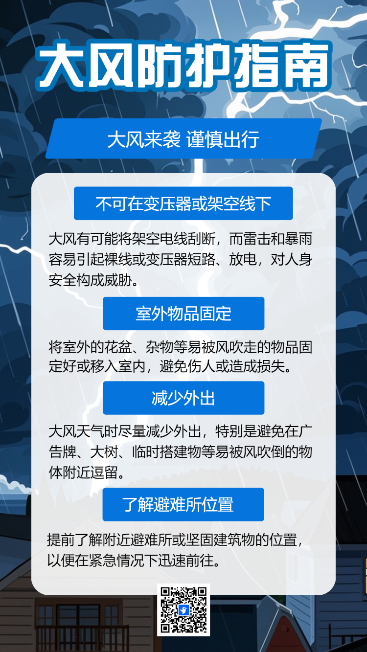 大风天气知识科普大风安全宣传