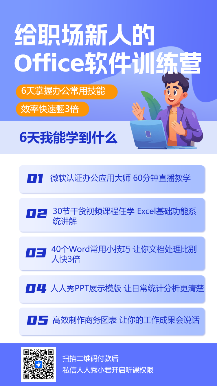 职业技能课程培训招生