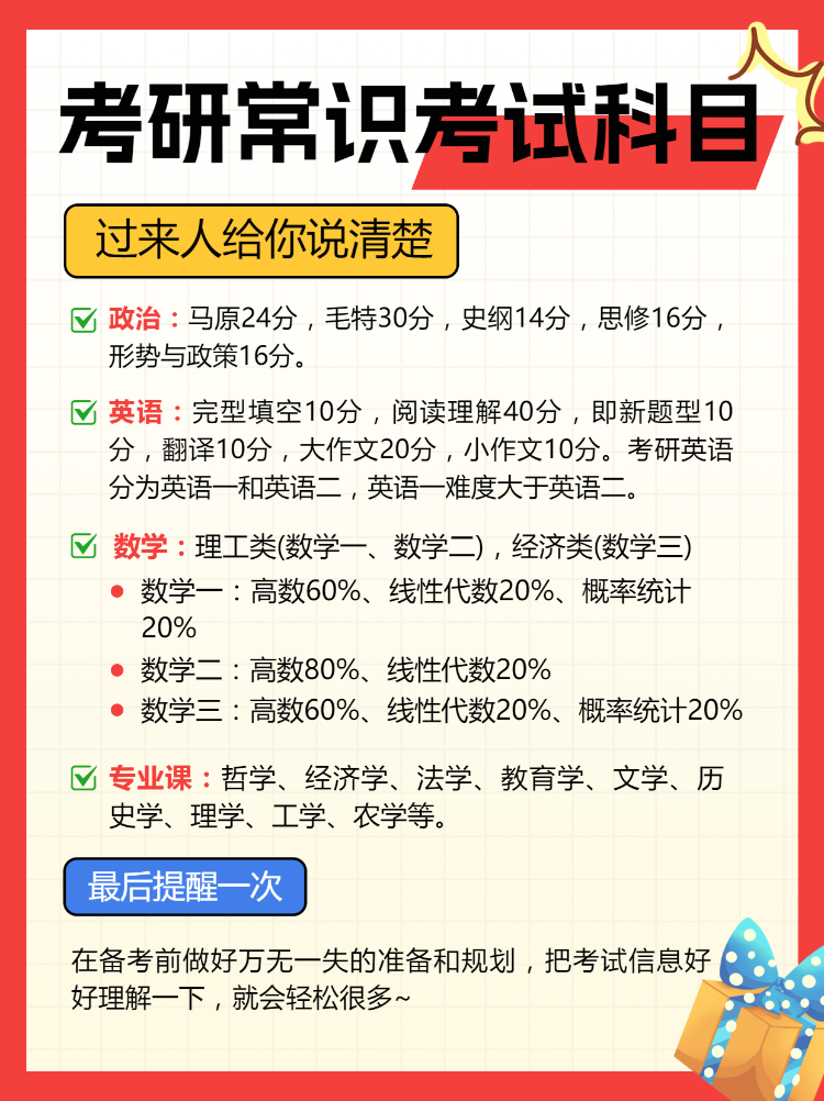 教育学习考研攻略分享