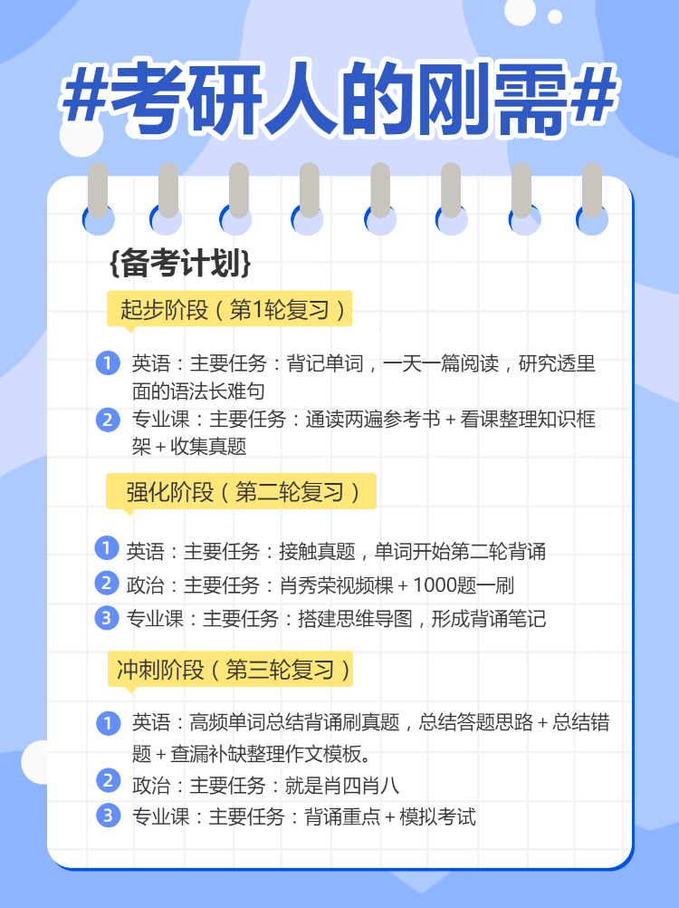 教育学习考研攻略