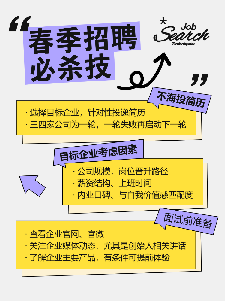 企业春季求职科普攻略