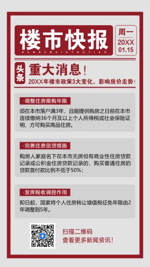 房地产政策解读