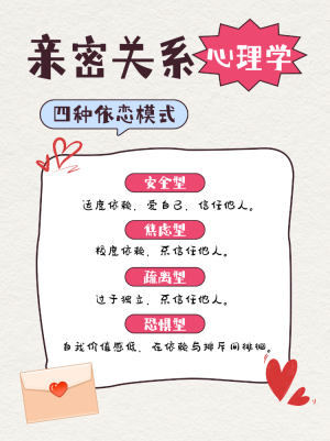 戀愛關(guān)系技巧指南