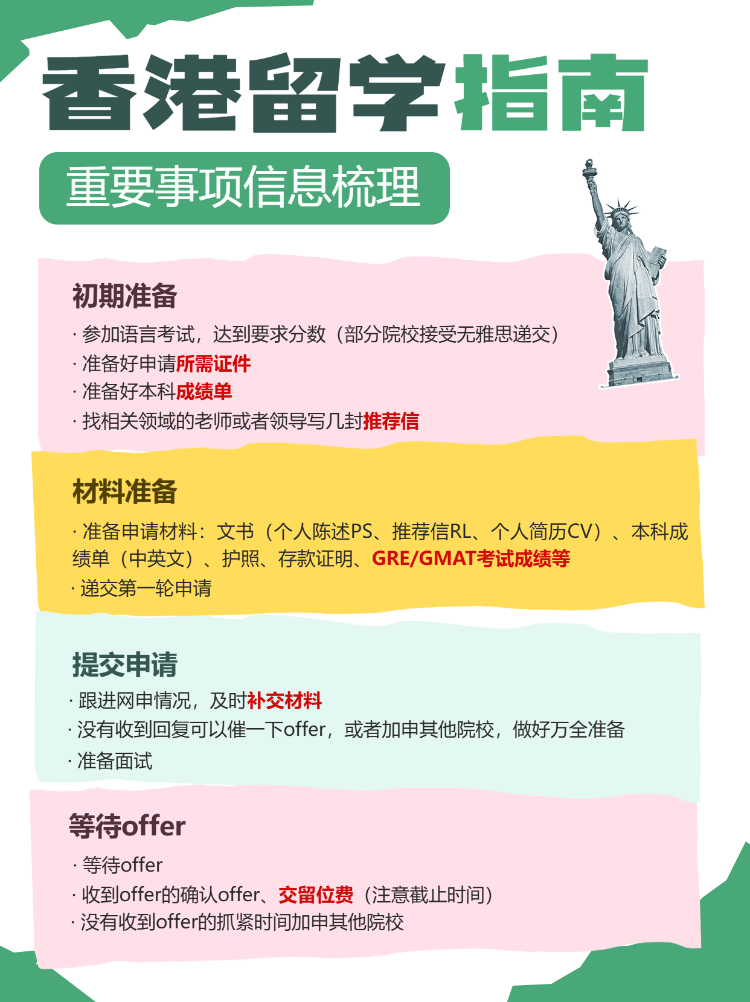 教育出国留学签证攻略科普