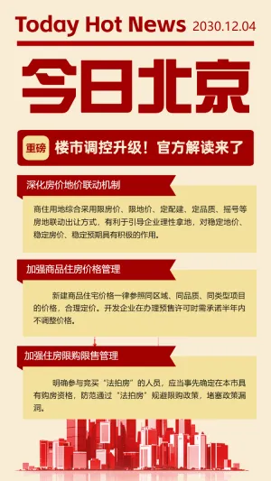 房地产政策解读