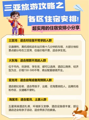 旅游出行攻略