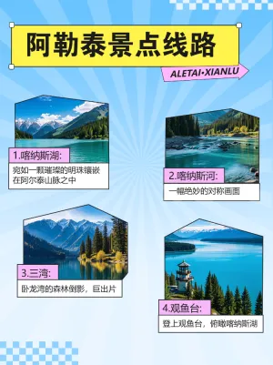 旅游攻略景点