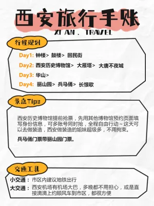 旅游攻略手帐