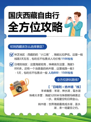 手帐风旅游攻略