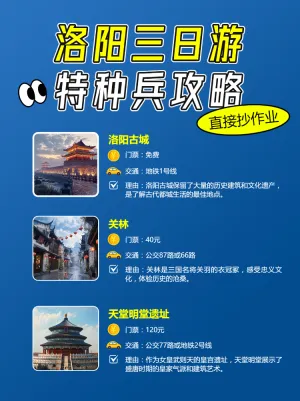 旅游攻略路线轴行程规划