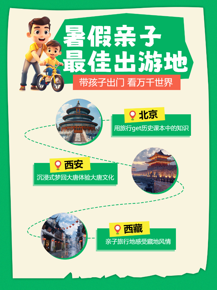 暑假亲子旅游攻略