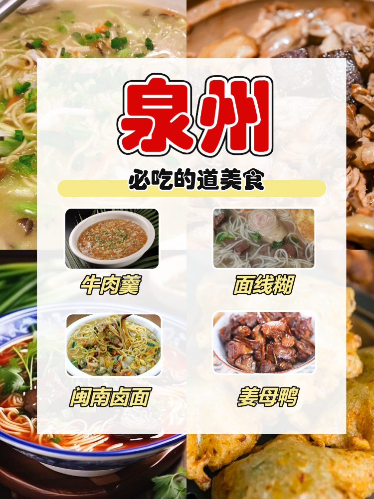 餐饮旅游美食路线图